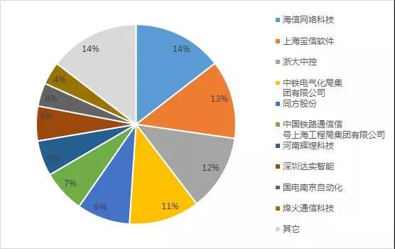 【行业资讯】我国首个物流企业数字化国家标准正式发布 明年3月1日起实施